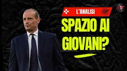 Milan, Allegri: giovani in primo piano! Spazio per Camarda, Liberali e Zeroli?