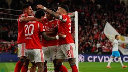 Il grande cuore del Benfica: 18 bambini dell’Ucraina incontrano la squadra