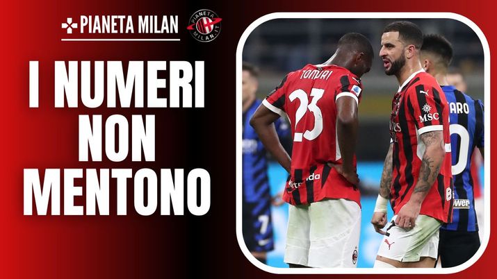 Kyle Walker AC Milan derby Milan-Inter 1-1 Serie A 2024-2025 Tomori