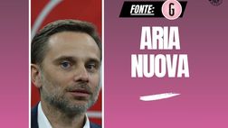 Milan del 2025 in costruzione: chiavi al nuovo allenatore con più tempo a disposizione