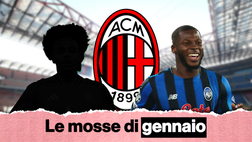 Come agirà il Milan nel calciomercato di gennaio? Ecco cosa intende (e non intende) fare