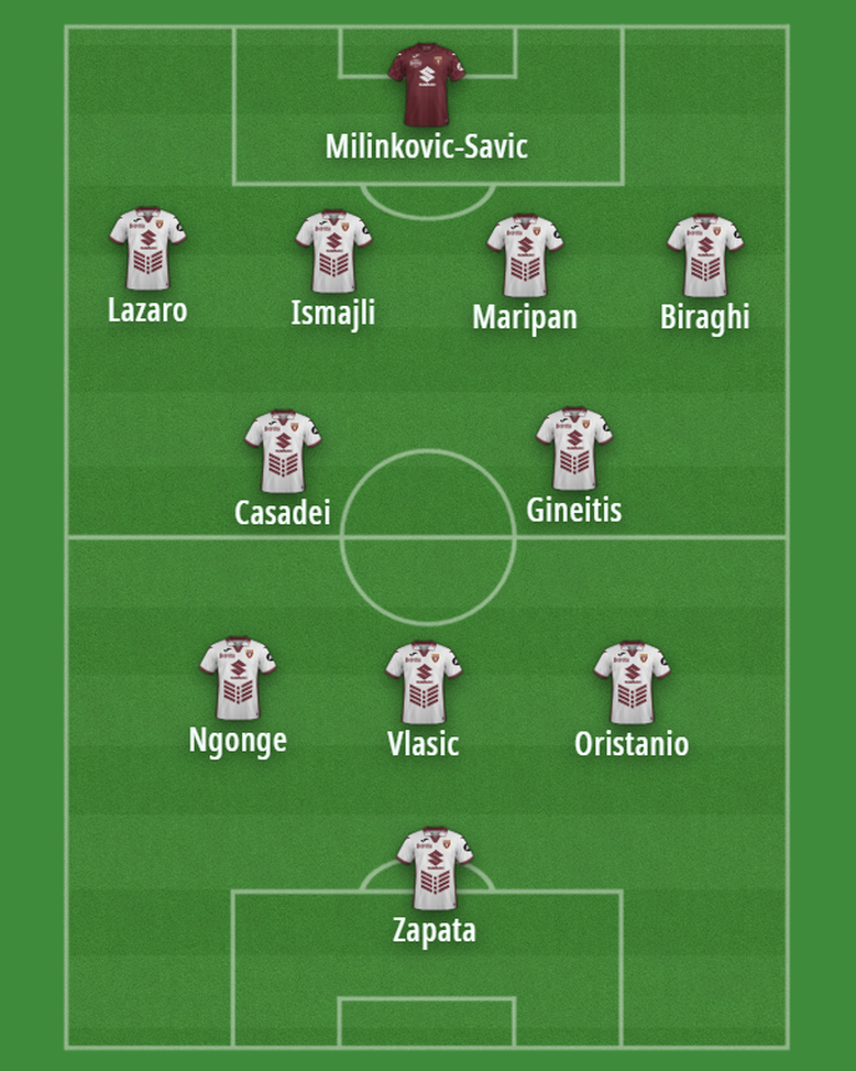 Come cambierebbe il Toro con Oristanio e Ngonge? Con loro rosa pronta al 90%- immagine 2