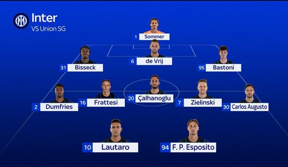 Sky – Inter, novità di formazione con l’Union: non giocherà Sucic, ecco la scelta di Chivu- immagine 2