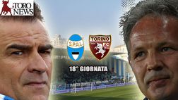 LIVE! Spal-Torino 2-2