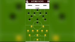 Le probabili formazioni di Como-Torino