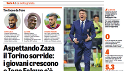 Video – Rassegna Stampa TN del 29/09/2018: i giornali verso Chievo-Torino