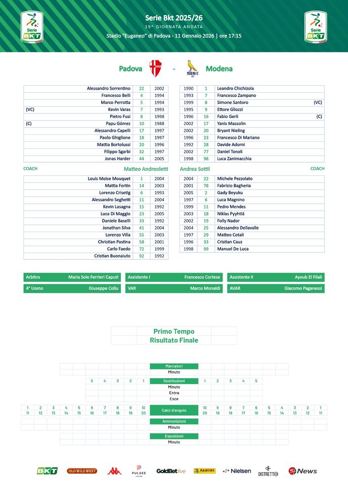 FINALE | PADOVA-MODENA 2-0 (11′ Bortolussi, 91′ Lasagna) - immagine 4