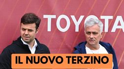 Mercato Roma / Mourinho e Pinto hanno deciso: arriva il nuovo terzino