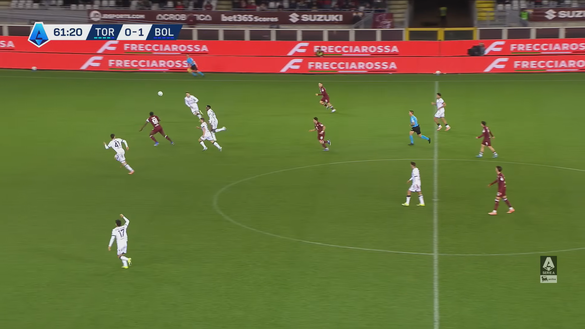 Torino-Bologna 1-2, l’analisi dei gol: Marianucci cade nella finta di Castro- immagine 7