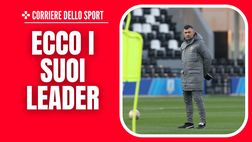 Milan, ecco i nuovi leader di Conceicao? Due conferme e una sorpresa