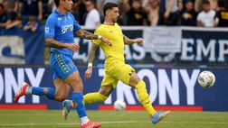 Lazio, il reparto offensivo delude: con il Lecce serve l’ultimo sforzo