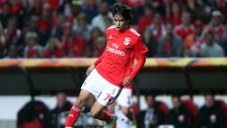 Benfica-Sporting, da CR7 a João Félix: i talenti lanciati dalle due squadre