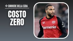 Calciomercato Milan, Furlani e Moncada in Germania per Tah? Le news