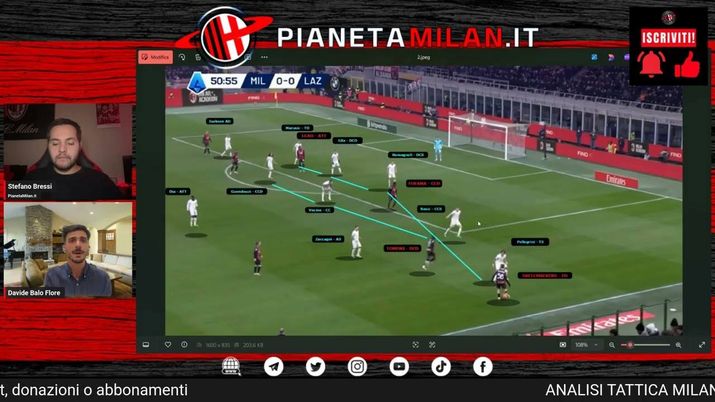 Analisi Milan-Lazio 1-0: guardate la differenza tra Nkunku e Rafa Leao! - immagine 1