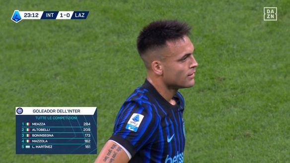 Incredibile Lautaro: è il quarto della storia Inter a segnare 10 gol in 7 anni solari diversi- immagine 2