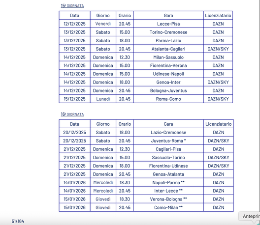 Serie A, gli orari ufficiali fino a fine gennaio: Atalanta-Inter il 28 dicembre, Inter-Napoli sarà…- immagine 3