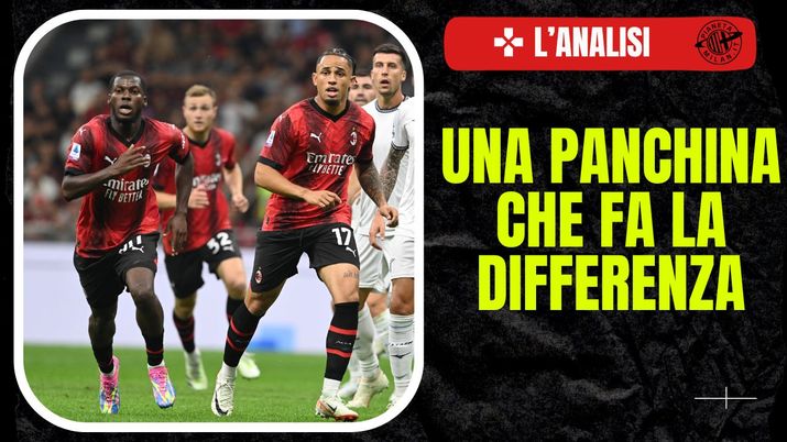 Yunus Musah e Noah Okafor, giocatori del Milan 01/10/2023 PianetaMilan.it Analisi (getty images) Yunus Musah e Noah Okafor, giocatori del Milan 01/10/2023 PianetaMilan.it Analisi