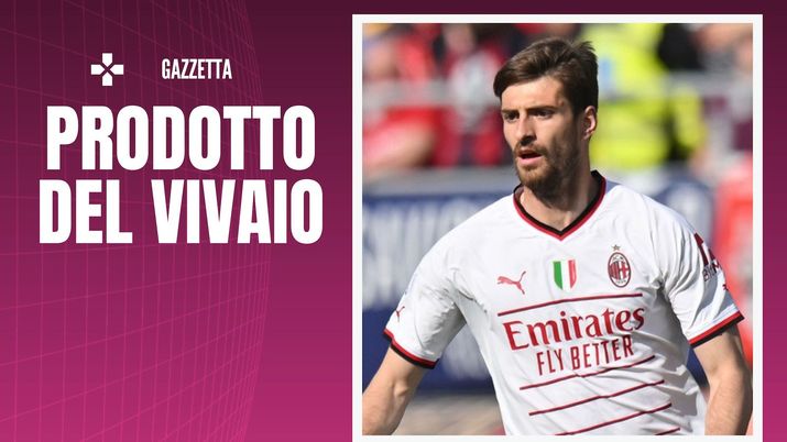 Matteo Gabbia AC Milan Calciomercato Milan