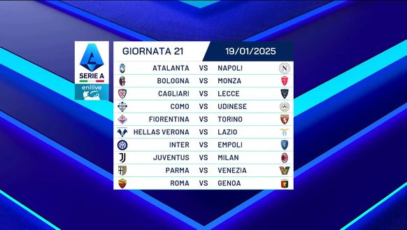 SERIE A | Calendario Lazio: derby, big match, dettagli – FOTO - immagine 19