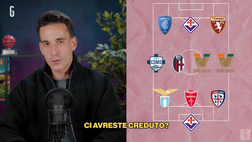 Gli undici acquisti Top del 2024: De Gea, Nico Paz e non solo | VIDEO