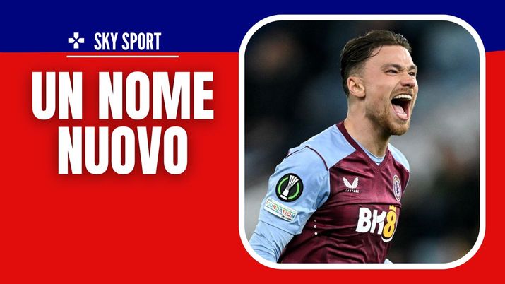 Matty Cash Aston Villa Calciomercato AC Milan