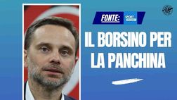 Panchina Milan, ecco il borsino: chi sale e chi scende tra Allegri, Sarri e…