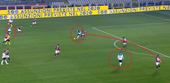 L’analisi dei gol di Torino-Atalanta 0-7: errori individuali imbarazzanti- immagine 14