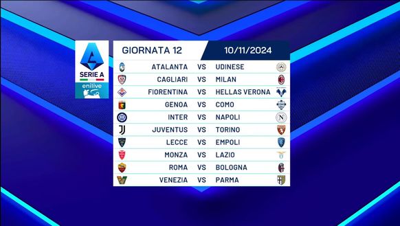 SERIE A | Calendario Lazio: derby, big match, dettagli – FOTO - immagine 29