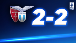 La Lazio inciampa a Monza: sfuma il sogno. E senza Zaccagni…
