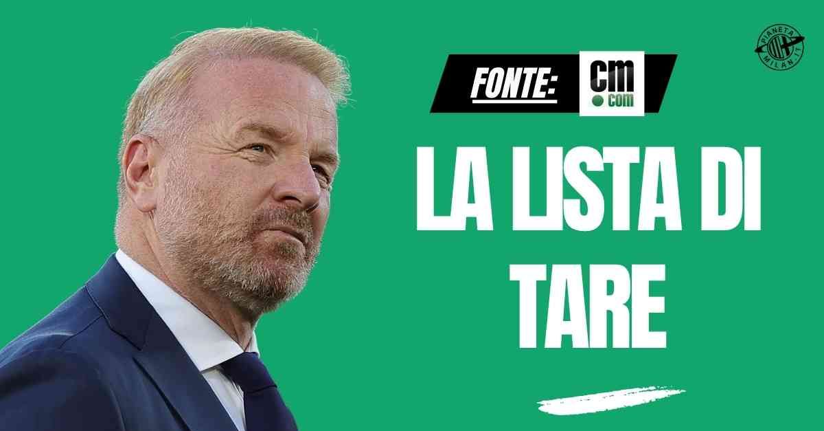 Calciomercato Milan, è caccia al bomber: ecco i nomi sulla lista di Tare Calciomercato Milan, è caccia al bomber: ecco i nomi sulla lista di Tare