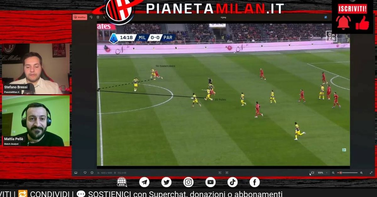 allegri cambia tutto analisi milan parma 0 1 poca qualit224 col catenaccio da Pianetamilan.it allegri cambia tutto analisi milan parma 0 1 poca qualit224 col catenaccio
