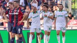 Malen-El Aynaoui castigano il Bologna: la Roma mette pressione alla Juve!