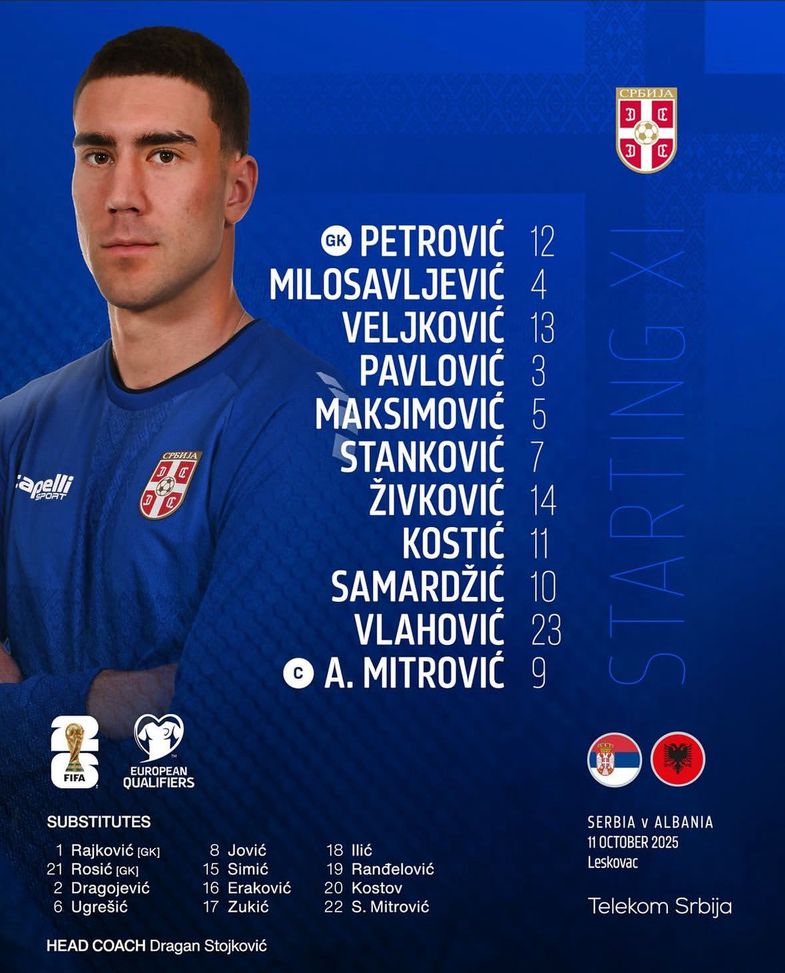 Serbia-Albania, le formazioni ufficiali: Aleksander Stankovic, esordio da titolare- immagine 2