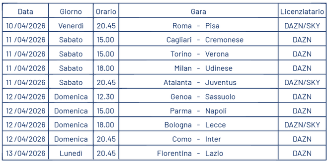 Milan-Juve, Como-Inter e non solo: ecco date e orari dalla 32a alla 34a giornata di Serie A- immagine 2