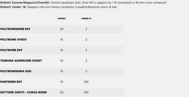 Verona-Lazio, biglietti a prezzi speciali- immagine 2