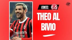 Milan, presto colloquio tra Tare e Theo: il giocatore vuole capire se …