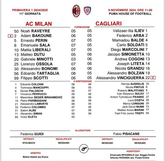 Primavera, Milan-Cagliari 2-0: Liberali gol e assist, Raveyre in barella- immagine 2