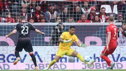 Mercato Napoli, si tratta con un giovane talento per la porta: la valutazione – Sky