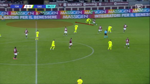 Sotto la lente: Torino-Sassuolo- immagine 16