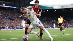 Alex Jimenez, Bournemouth già convinto: lo vuole riscattare