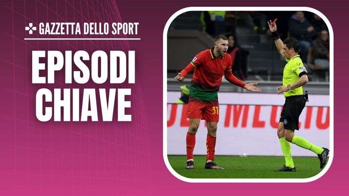 Moviola Milan-Lazio 1-2 Serie A 2024-2025