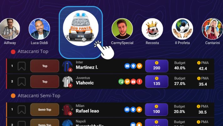 Le nostre fasce e non solo: ecco le novità di FantaLab, il tool che ti aiuta per l’asta - immagine 1