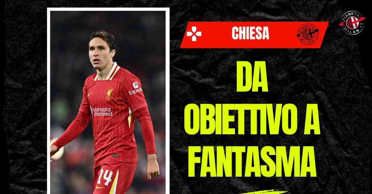 Chiesa, da sogno rossonero a fantasma ad Anfield: un titolo di campione amaro Chiesa, da sogno rossonero a fantasma ad Anfield: un titolo di campione amaro