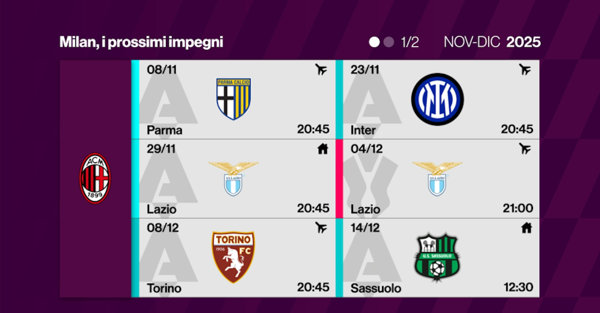 Calendario Milan, gli impegni dei rossoneri fino a fine 2025: derby e Supercoppa Calendario Milan, gli impegni dei rossoneri fino a fine 2025: derby e Supercoppa
