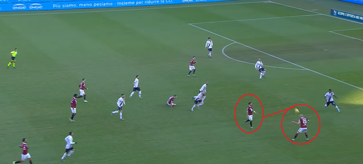 L’analisi del gol di Torino-Bologna 1-0: parte tutto da Sirigu, Belotti determinante- immagine 4