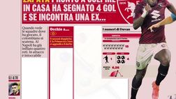 Video – Rassegna stampa 07/01/2024: “Torino-Napoli, attacco a tutta forza”