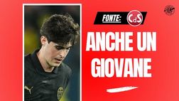 Calciomercato Milan, in mediana un talento: in lizza due super prospetti