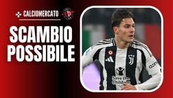 Calciomercato Milan – Fagioli dalla Juventus per Tomori? La rivelazione