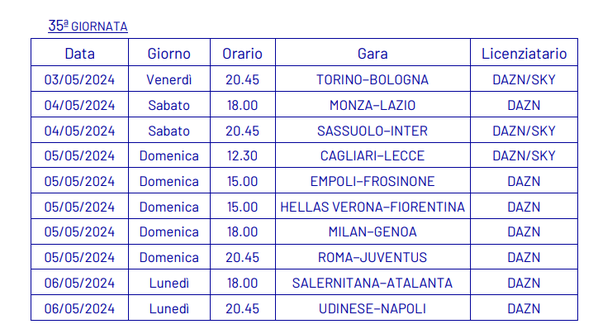 Serie A, orari 35ª giornata: Torino-Bologna il 3 maggio, ecco perchè- immagine 2