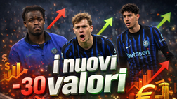 Inter, i valori aggiornati in rosa: -30 milioni, solo in due crescono. Chi scende…